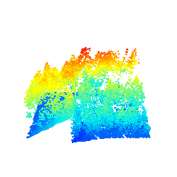 Normalized point cloud