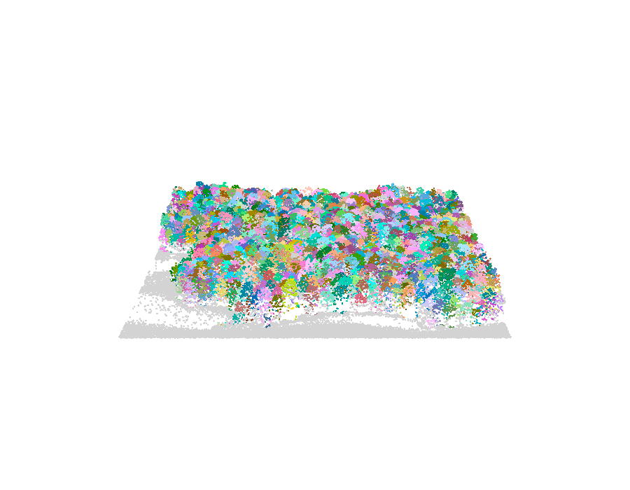 Megaplot 3D
